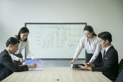 测试你的事业成功指数